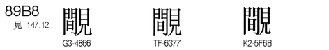 U+89B8